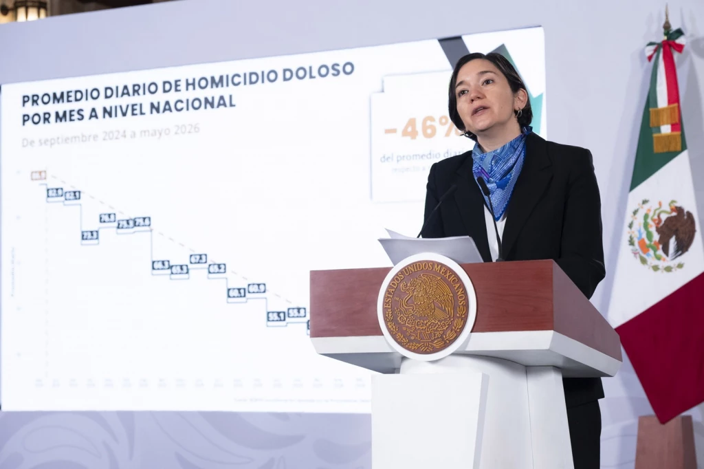 Sinaloa en cuarto lugar de homicidios