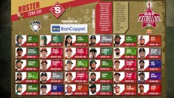 Roster de la Zona Sur para el Juego de Estrellas LMB 2024