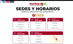 Morena suma al PT y el Partido Verde de México